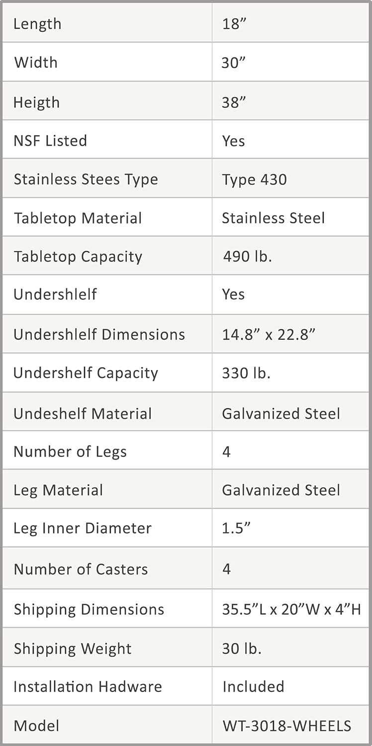 24 x 36 Stainless Steel Work Table with Casters I3515