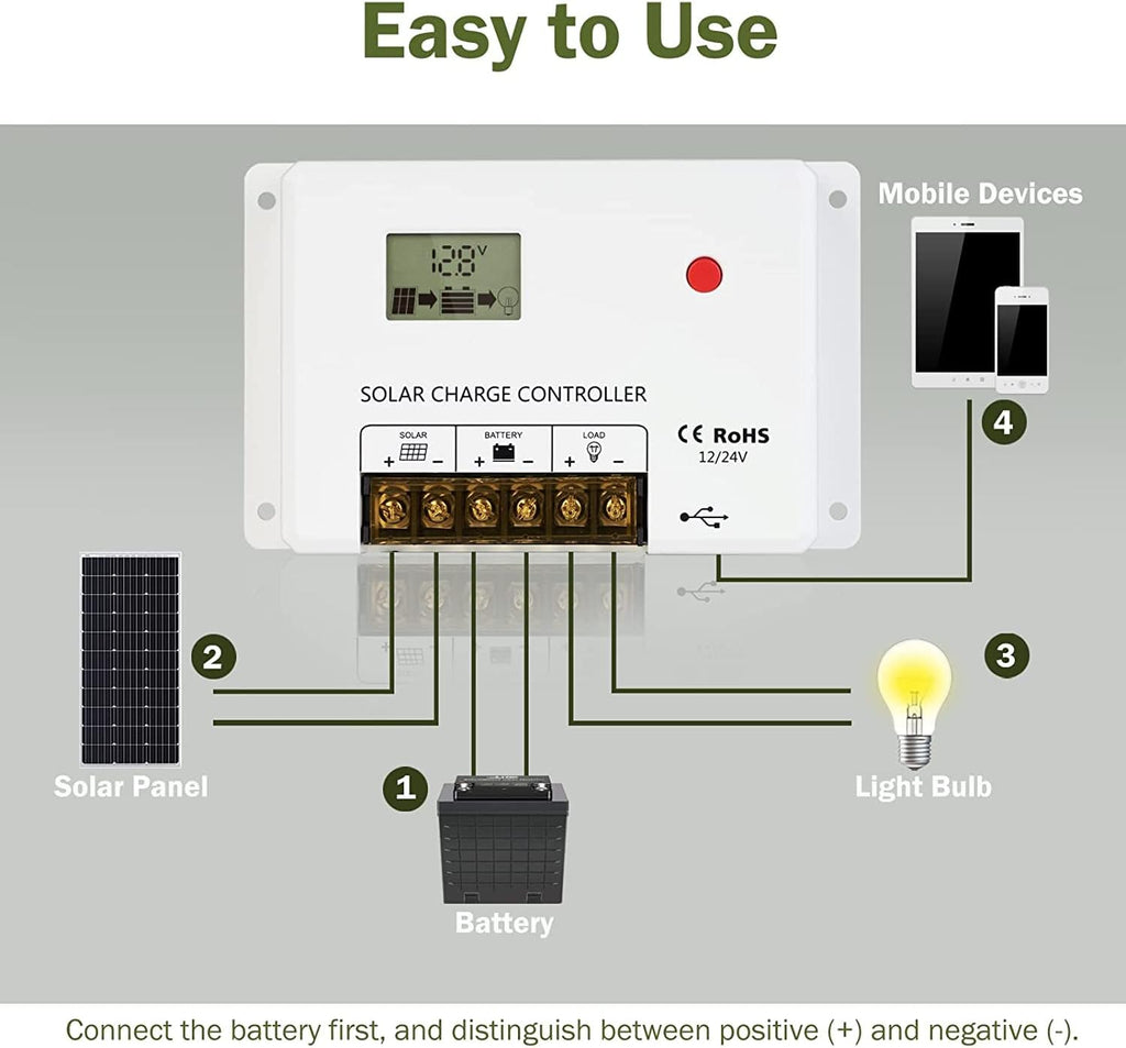 200W Monocrystalline Solar Panel Kit with 30A PWM Charge Controller M8673