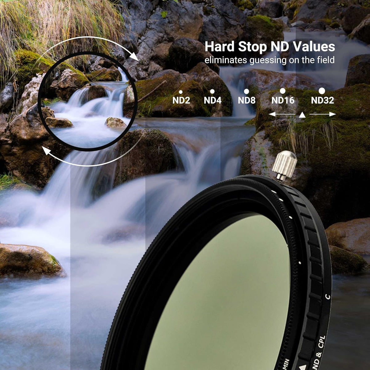 72mm Variable ND Filter & CPL Polarizer Filter, ND2-ND32, with Storage Case and Lens Cap G750