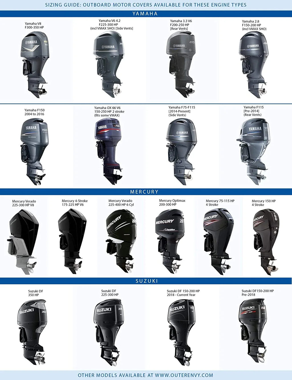 Outboard Motor Cover L8547