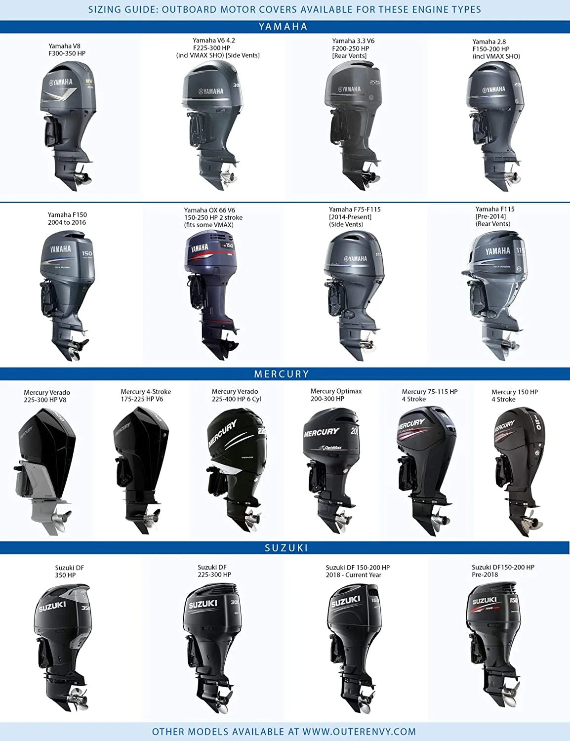 Outboard Motor Cover L8547
