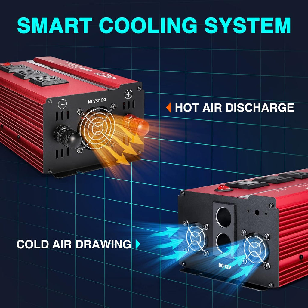 2000W Power Inverter 12v DC to 110v AC Converter with 3 AC Outlets Z837003