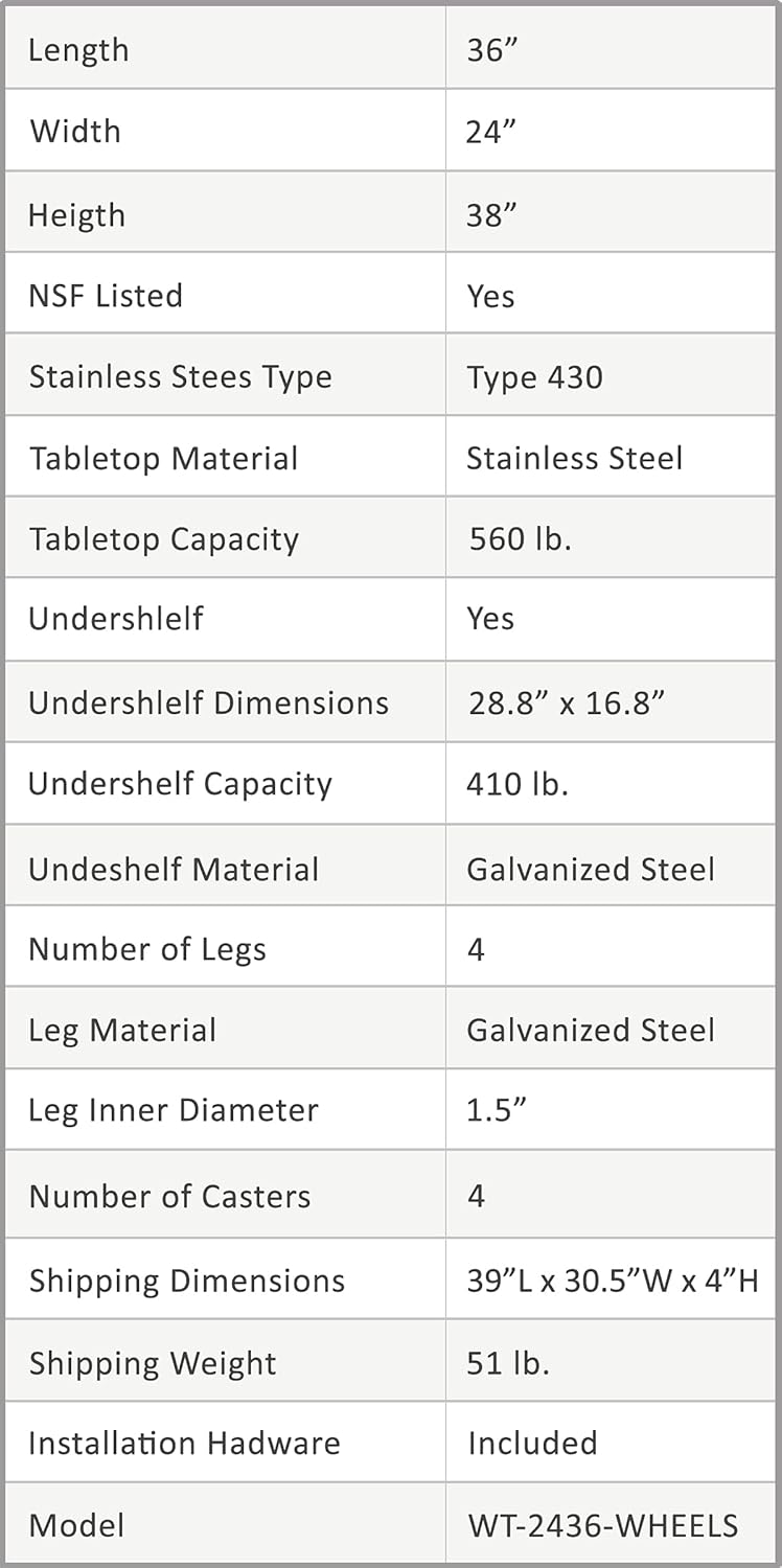 24 x 36 Stainless Steel Work Table with Casters I3515