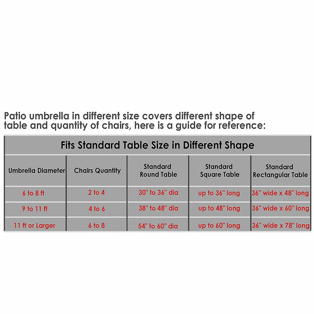 9ft UV 30+ Aluminum Outdoor Patio Umbrella with Crank & Tilt P823460