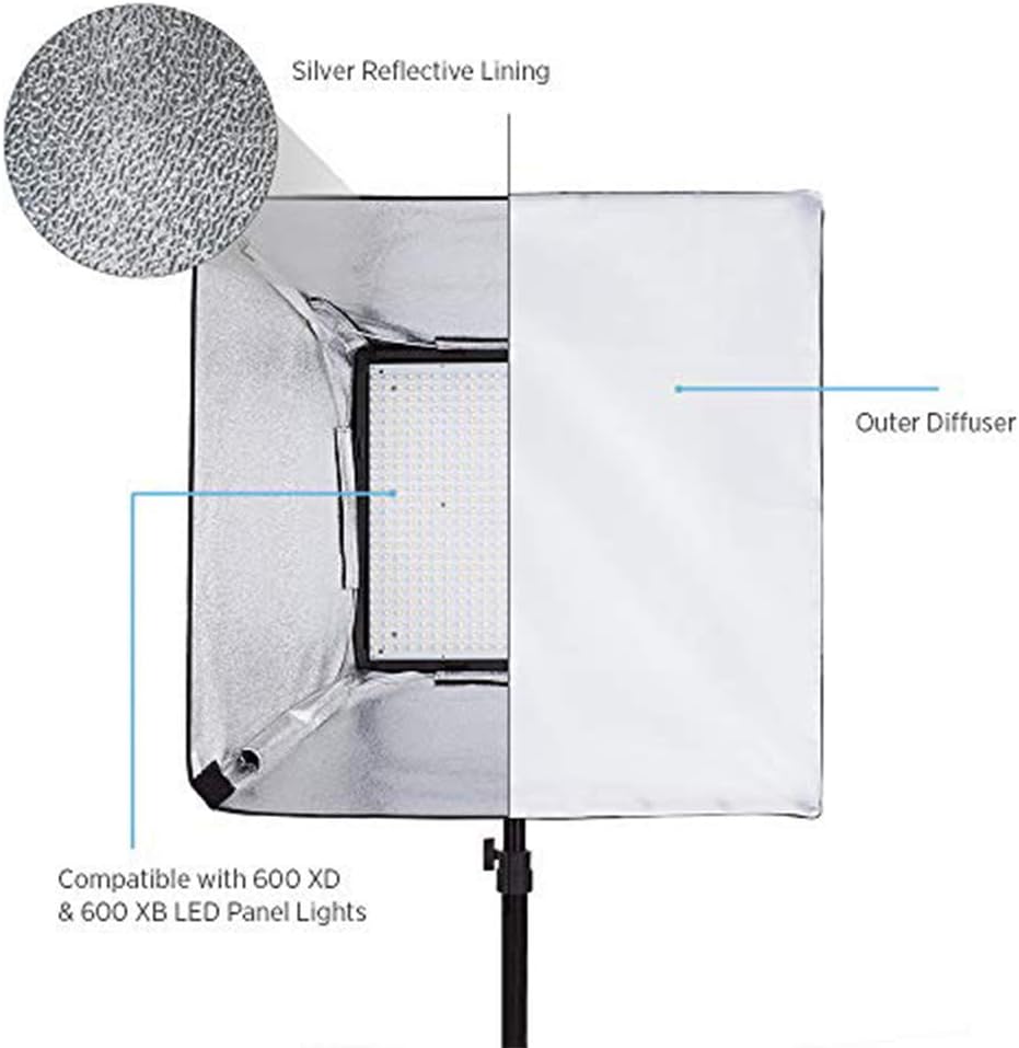 19" Square Softbox with Removable Front Diffuser and Carrying Case, Pack of 2 W438962