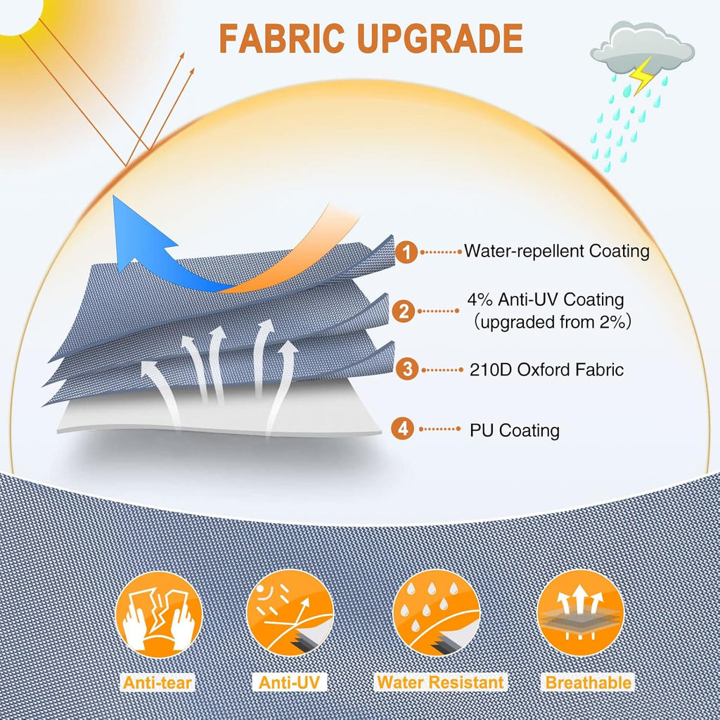 Rip-Stop 210D Class C RV Cover for 29’-32’ Motorhome with 2Pcs Extra Long Straps & Gutter Covers Z32861