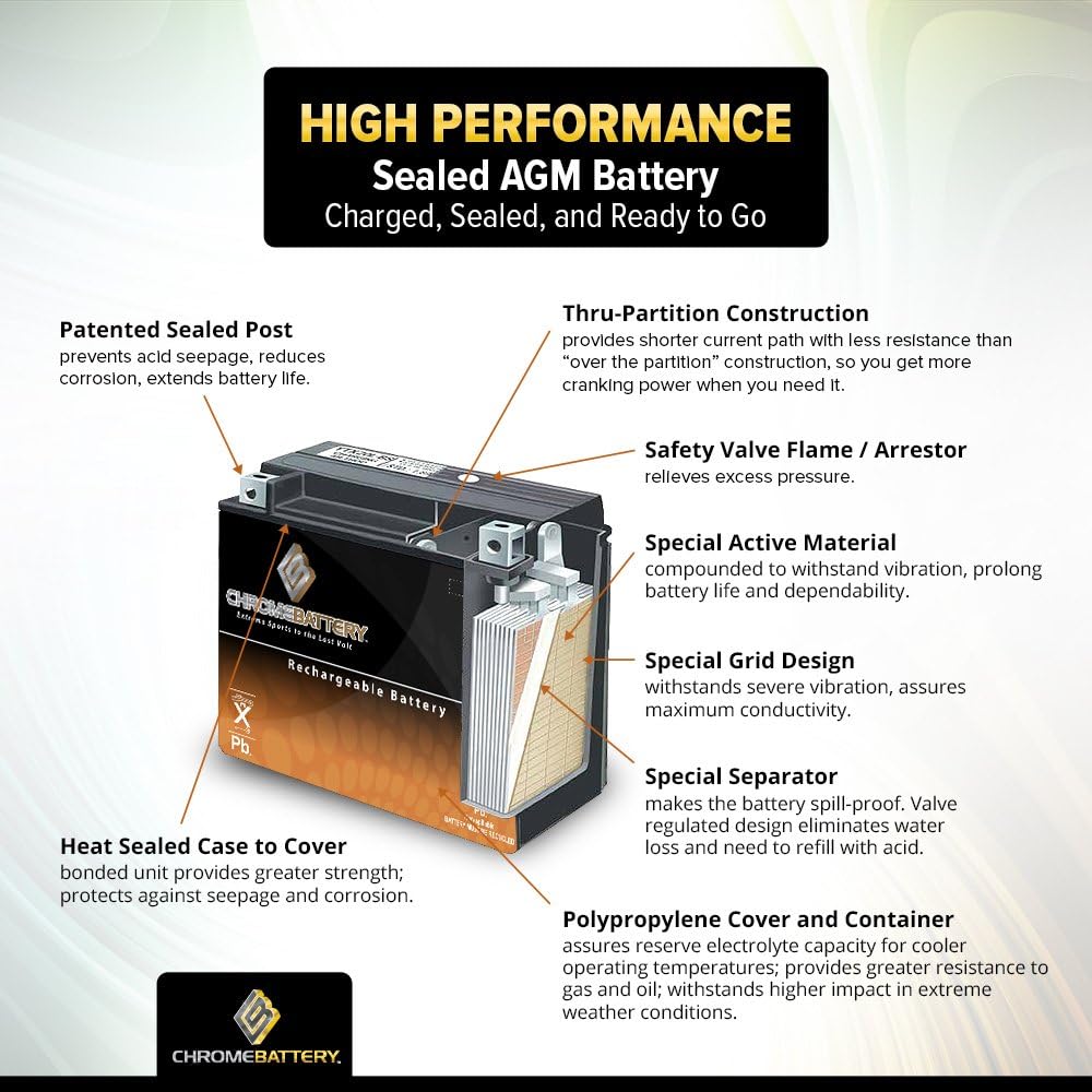 Rechargeable Motorcycle Battery H73548