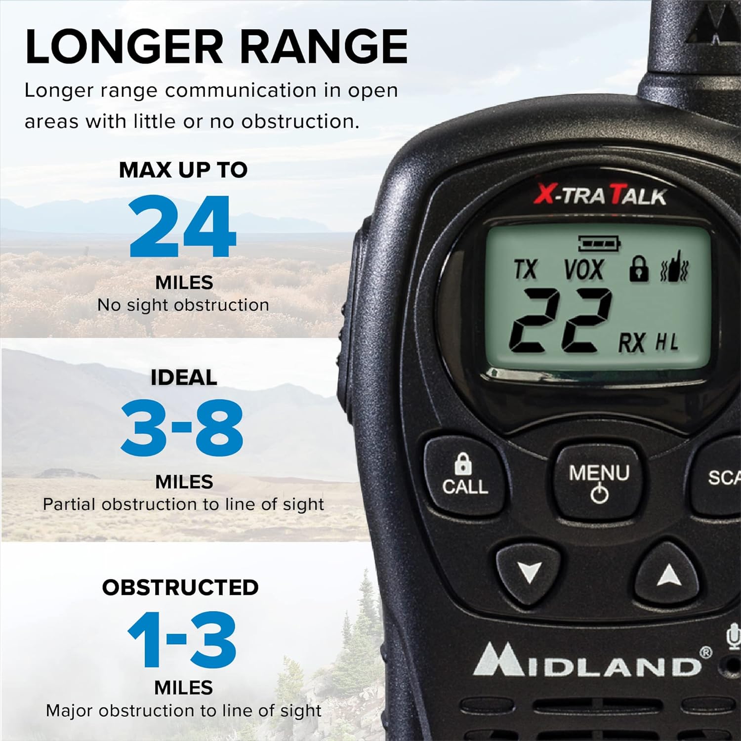 22 Channel FRS Walkie Talkies Two Way Radios, Pair Pack, Black T136