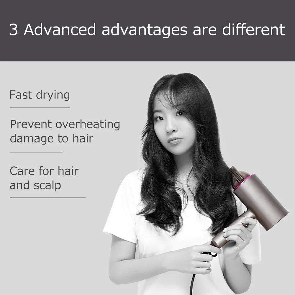 1800W Professional Portable Hair Dryer Y8274