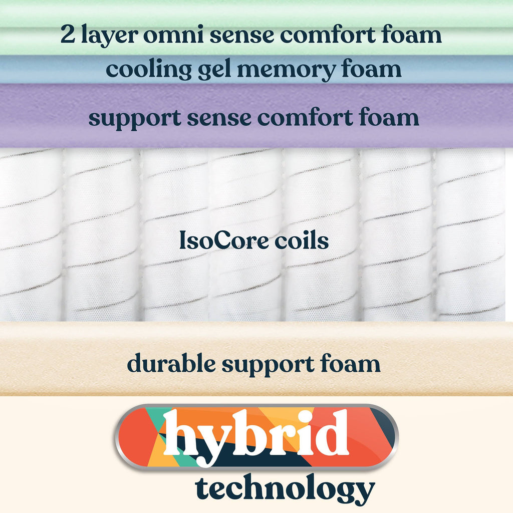 King Hybrid Mattress with Memory Foam H106
