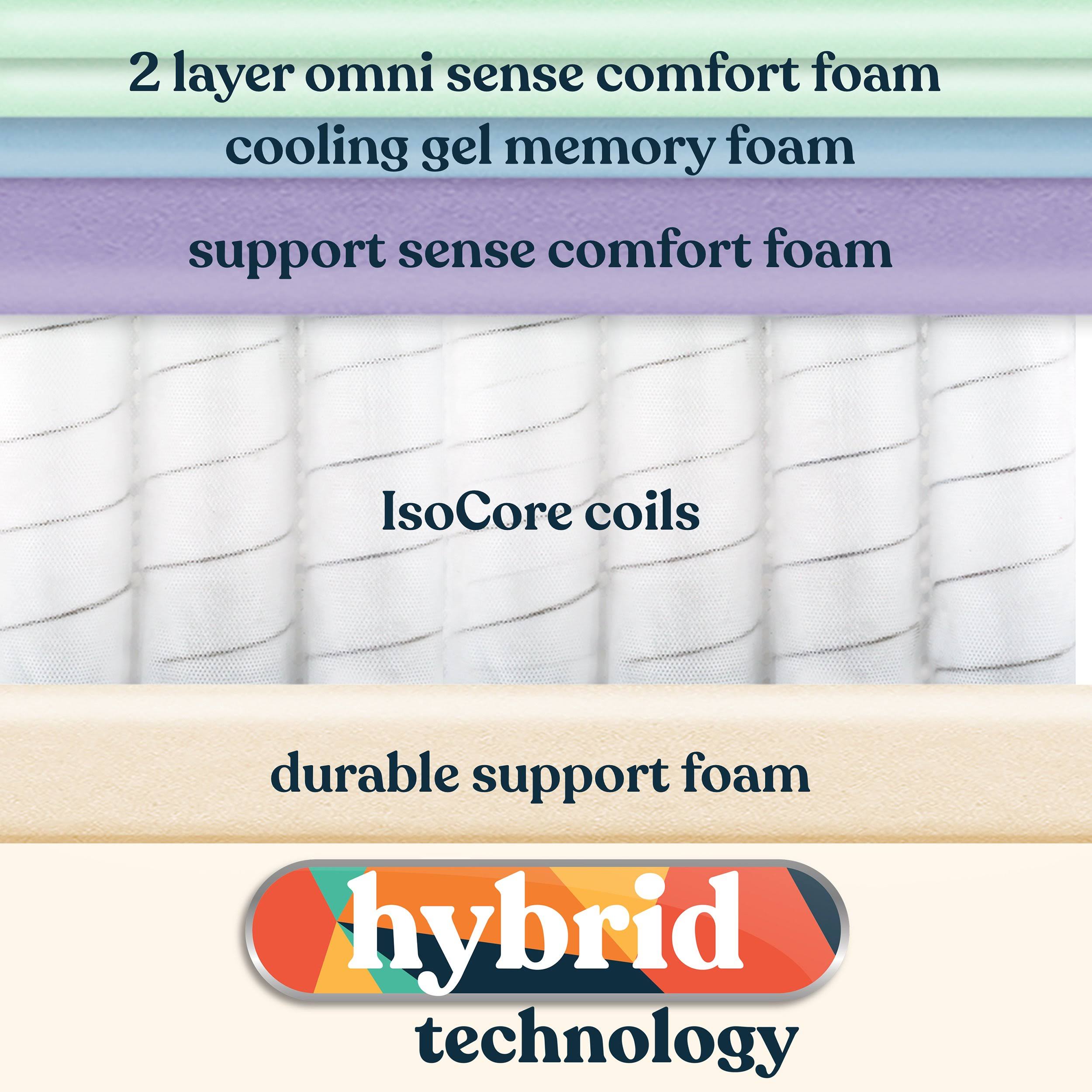 King Hybrid Mattress with Memory Foam H106