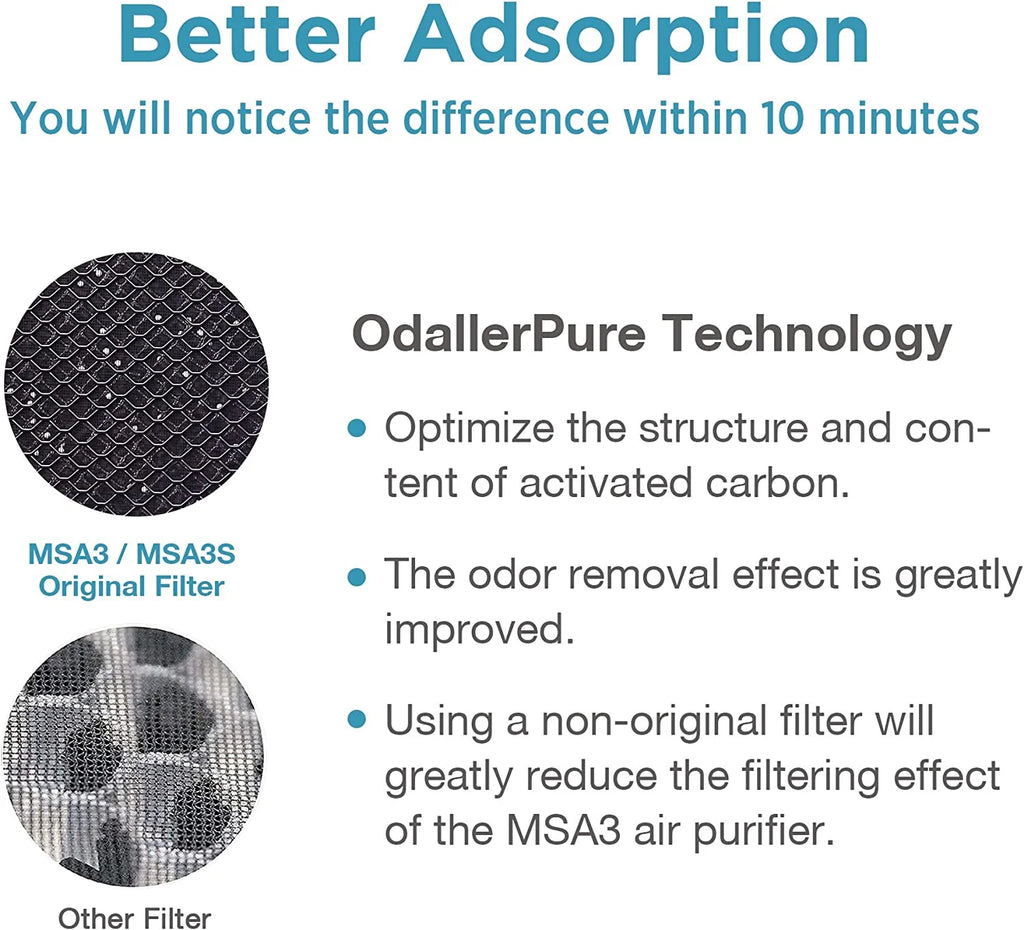 Pack of 6 3-in-1 HEPA Replacement Filter X643518