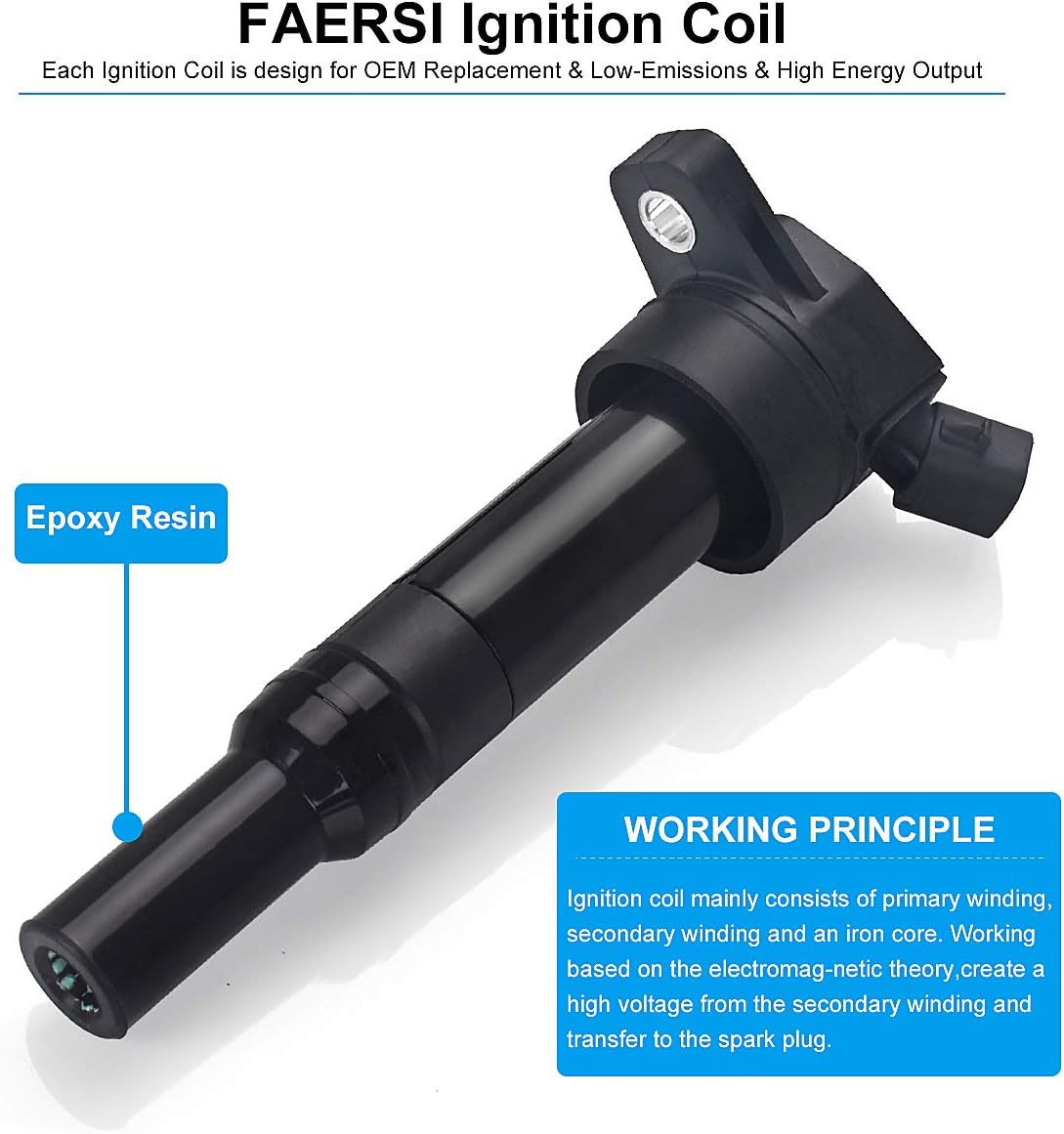 Ignition Coils Pack of 4 W778829