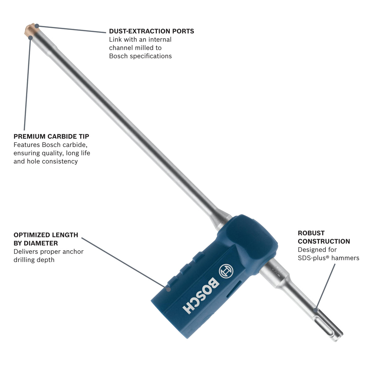 Hammer Drill Bit I3307