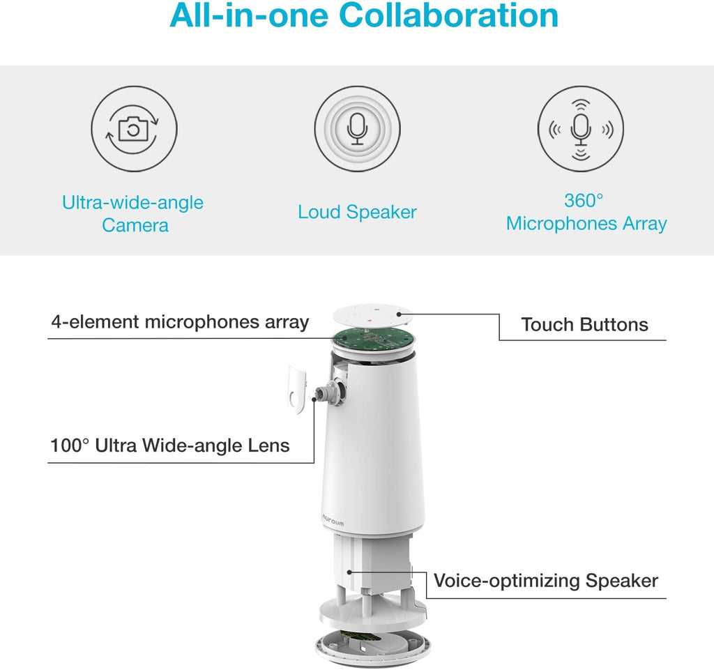 Conference Webcam with Microphone and Speaker, HD 1080P Ultra Wide-Angle 100° Camera K470283