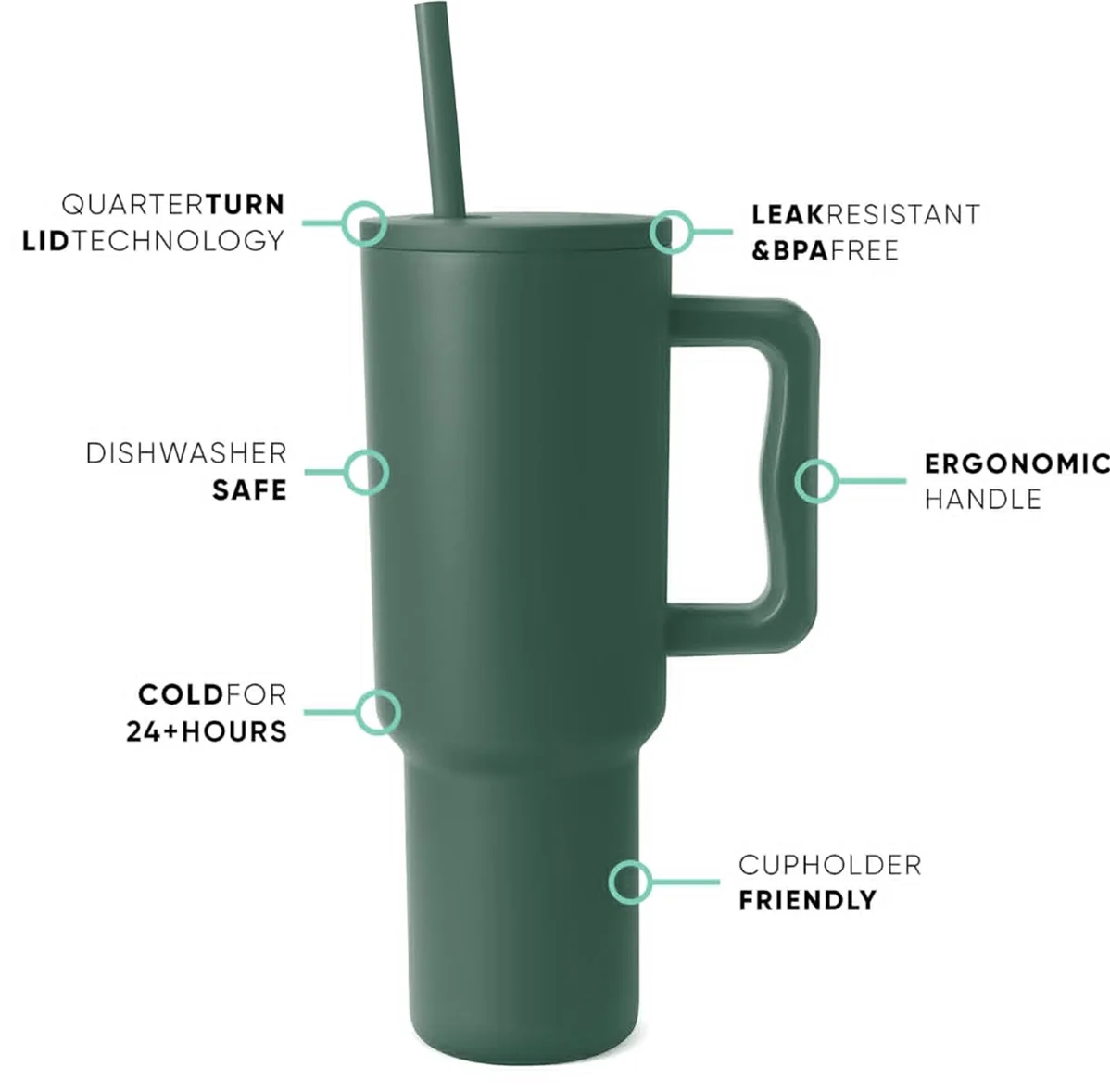 Green 40oz Insulated Stainless Steel Tumbler with Handle and Straw Lid J483