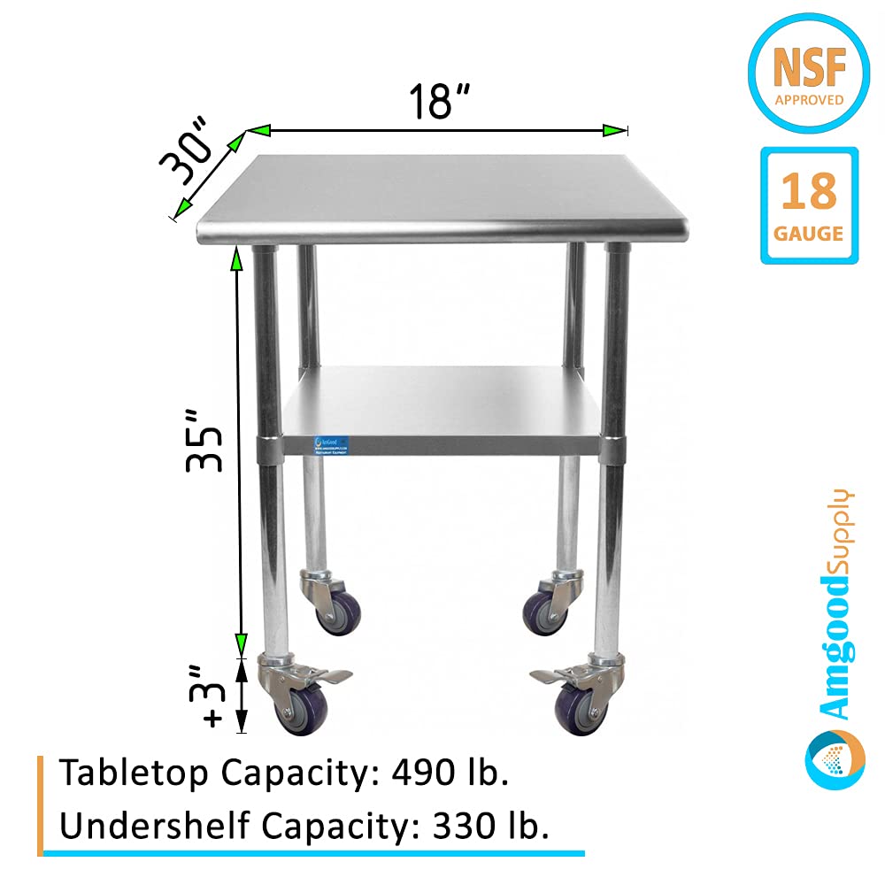 24 x 36 Stainless Steel Work Table with Casters I3515