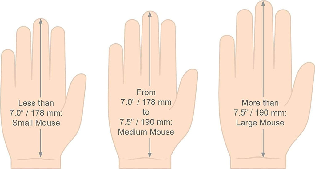 Ergonomic Mouse with USB Wireless Receiver M435