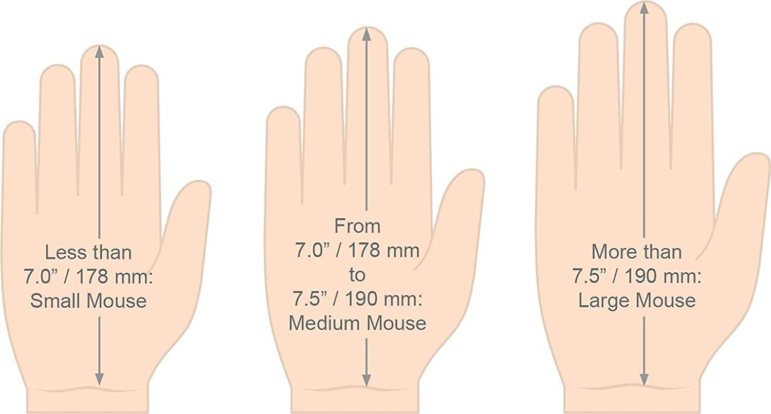 Ergonomic Mouse with USB Wireless Receiver M435