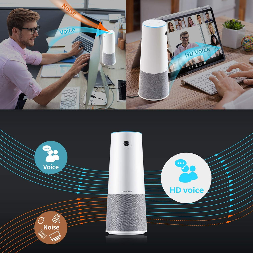 Conference Webcam with Microphone and Speaker, HD 1080P Ultra Wide-Angle 100° Camera K470283