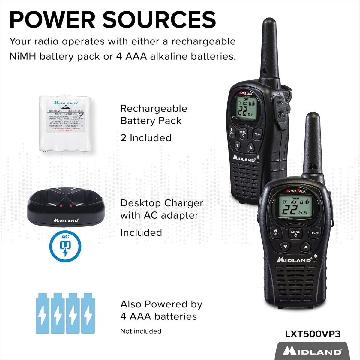 22 Channel FRS Walkie Talkies Two Way Radios, Pair Pack, Black T136