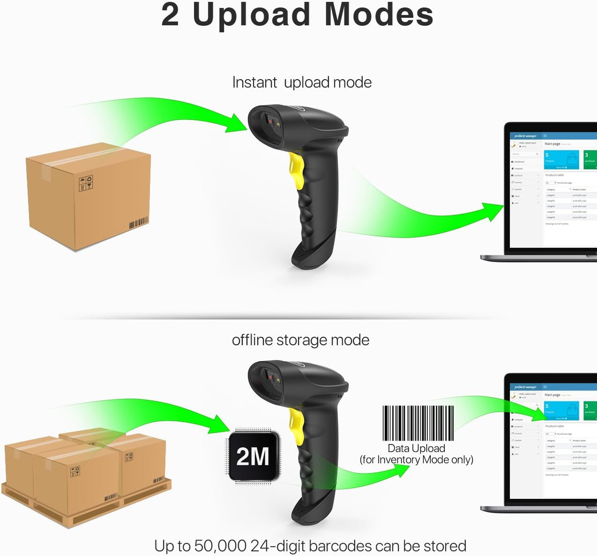 Wireless Bluetooth 2D Barcode Scanner F758933