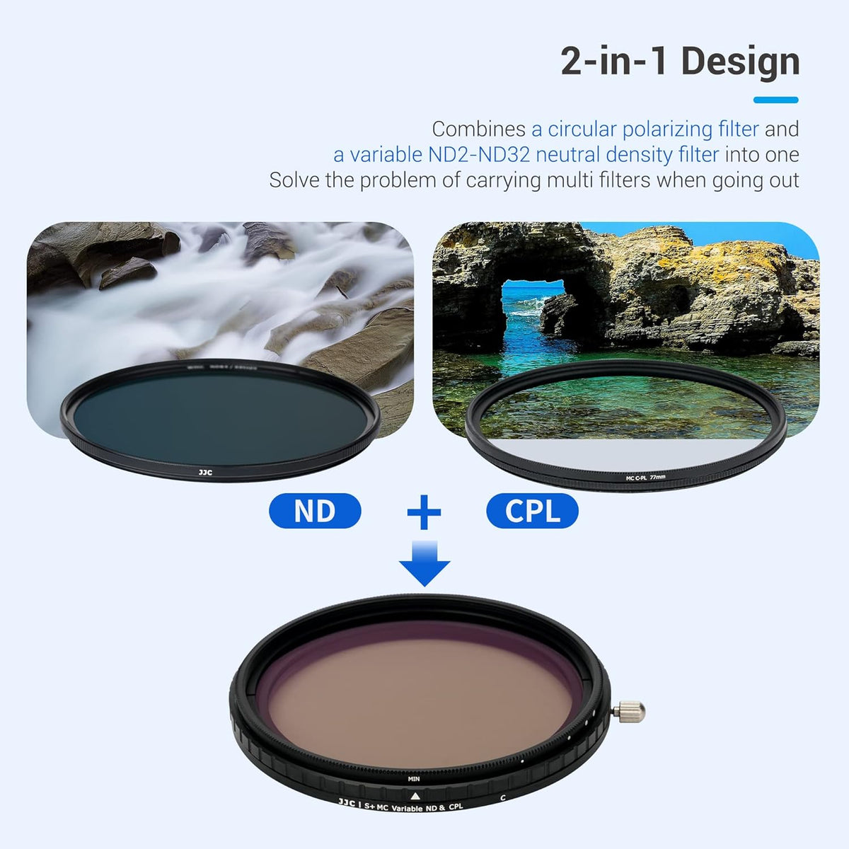 72mm Variable ND Filter & CPL Polarizer Filter, ND2-ND32, with Storage Case and Lens Cap G750