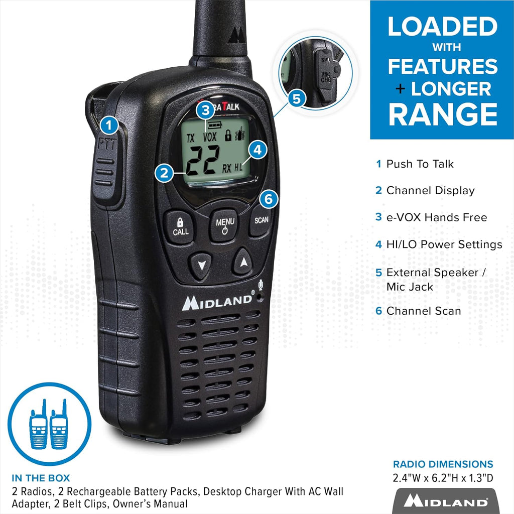 22 Channel FRS Walkie Talkies Two Way Radios, Pair Pack, Black T136