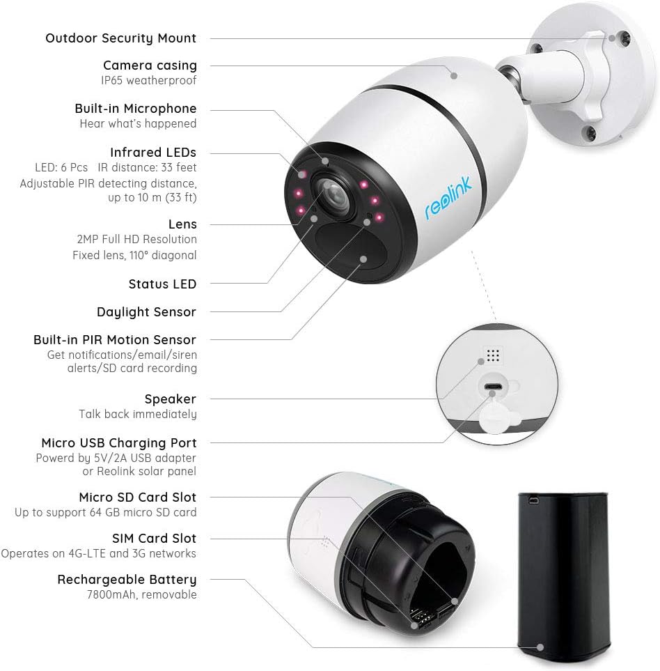 Outdoor Solar-Powered Cellular Security Camera System, 1080p Night Vision, PIR Motion Sensor W202
