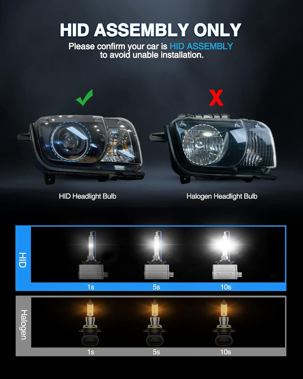 6000K Cold White Xenon Headlight Bulbs, Pack of 2 T7795