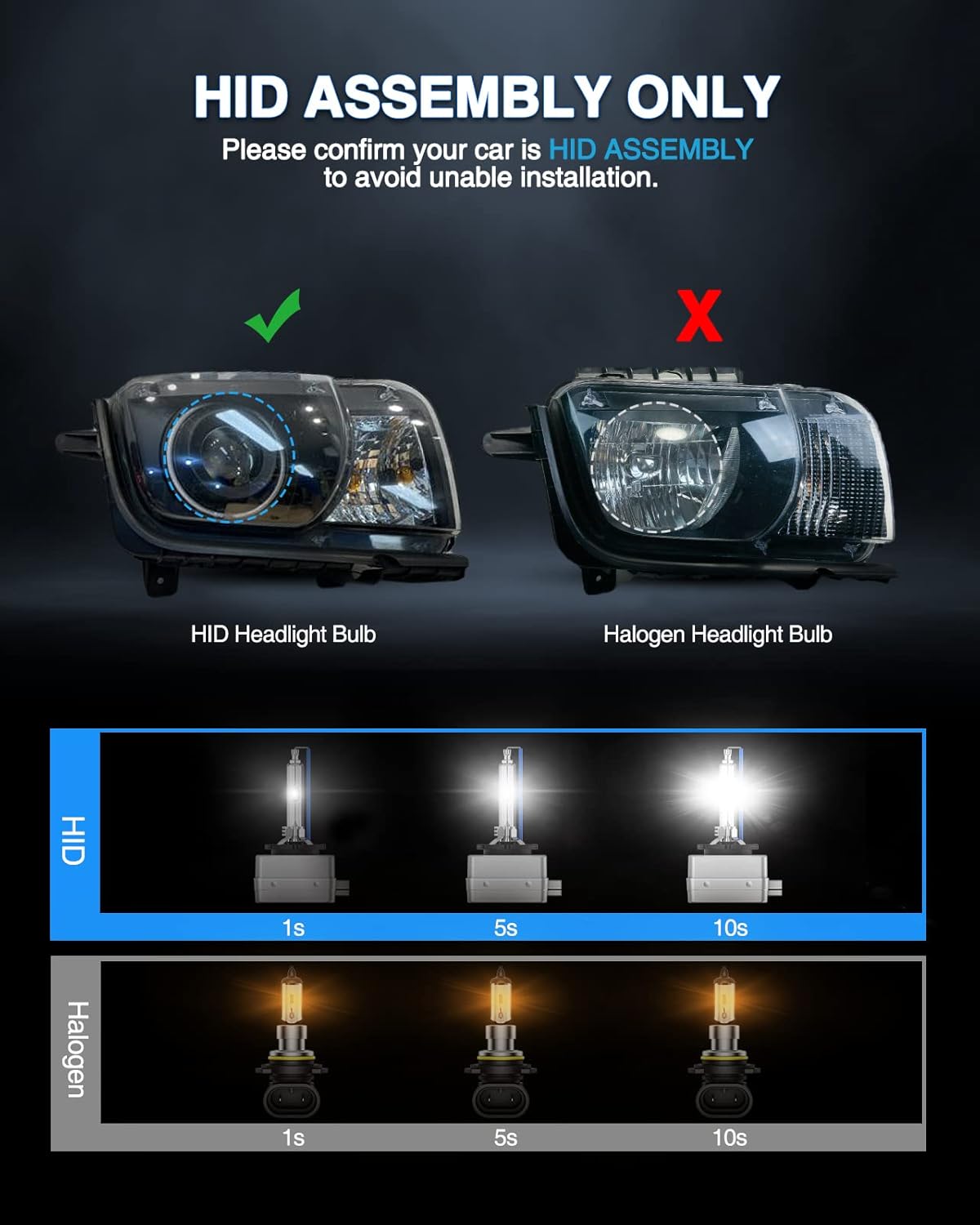 6000K Cold White Xenon Headlight Bulbs, Pack of 2 T7795