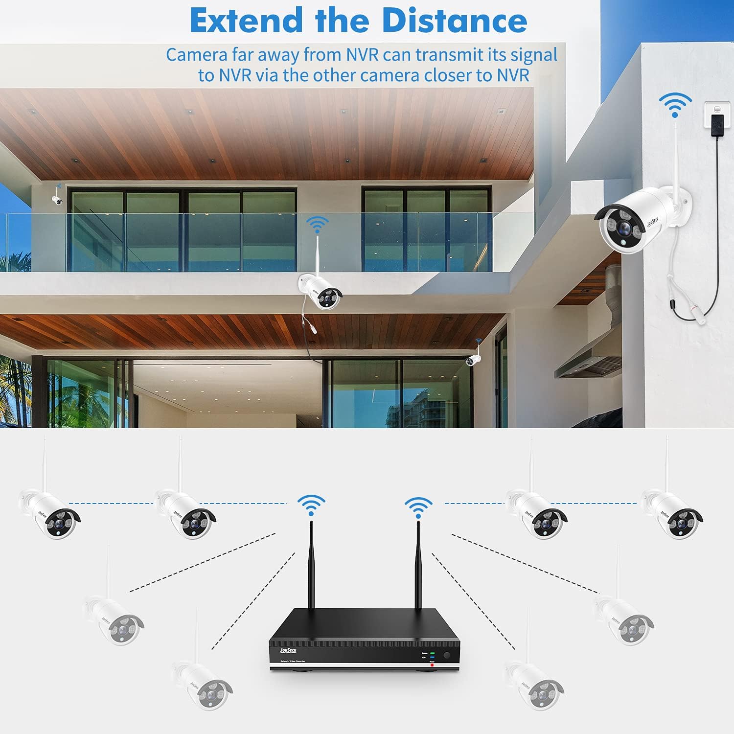 8CH 4Pcs 1080P Night Vision Security Camera System with 1TB Hard Drive G19284