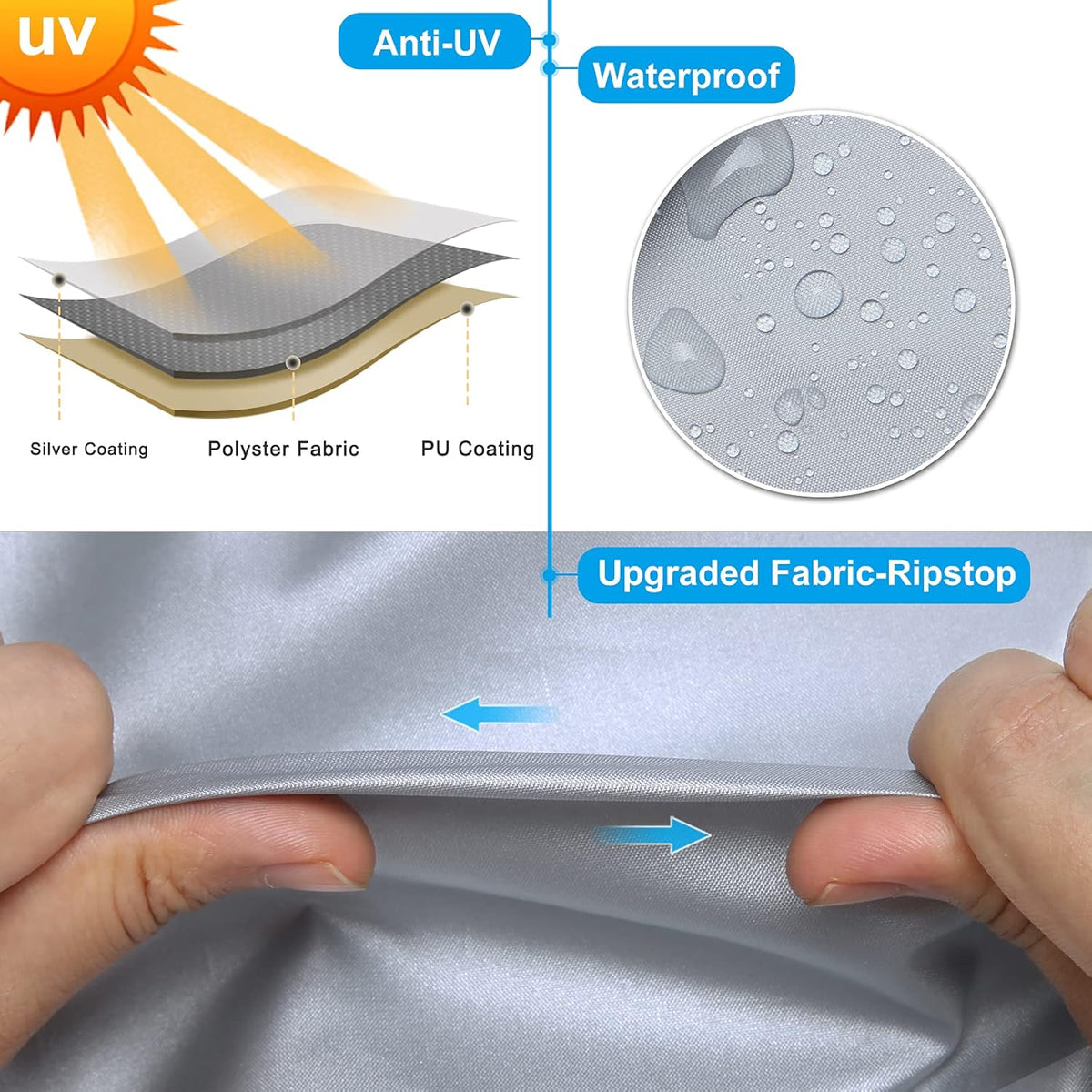 Ripstop Waterproof 5th Wheel Camper Cover with Adhesive Repair Patch E513