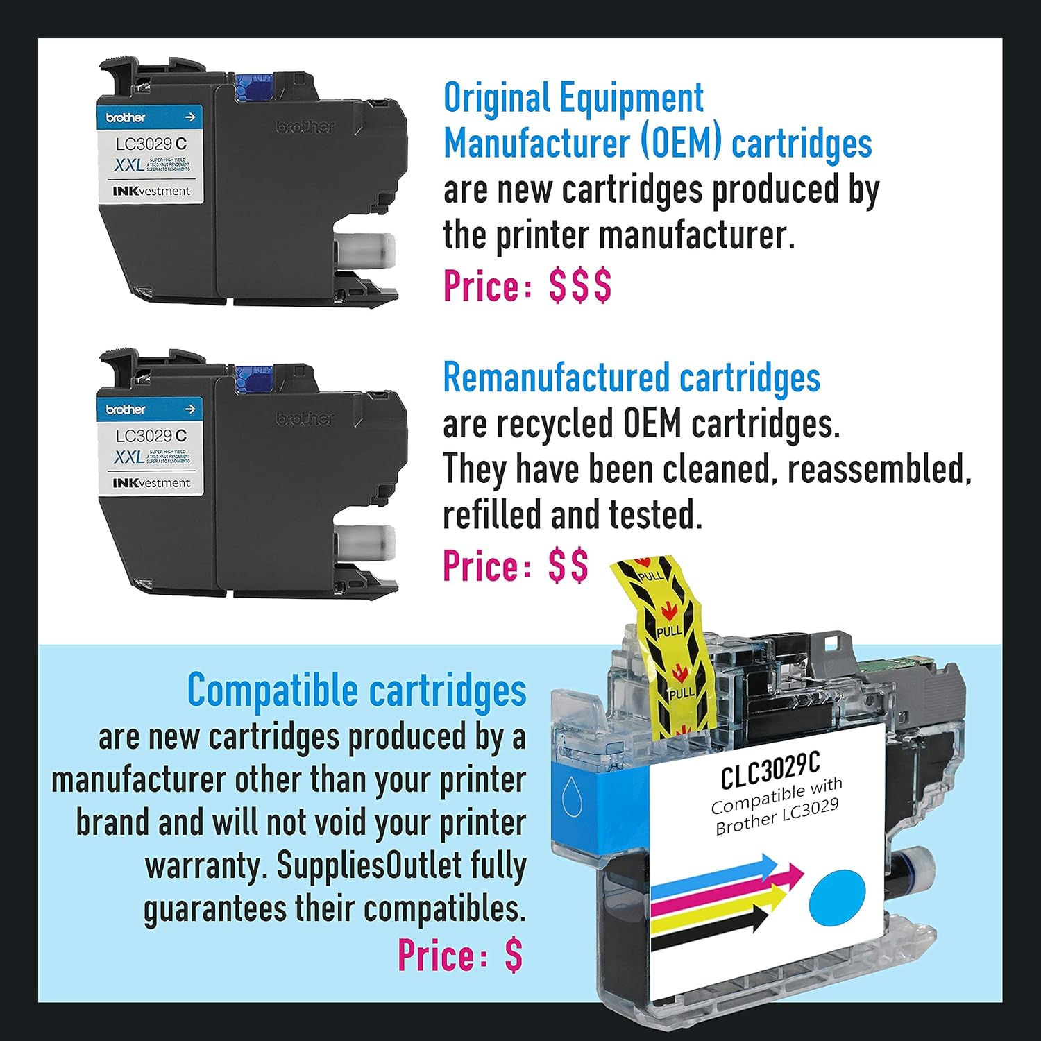 Compatible Toner Cartridge for HP 87X / CF287X (Black, 2 Pack) Z54077