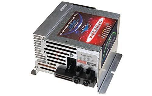 24 Volt 25 Amp Lithium Power Center P95297