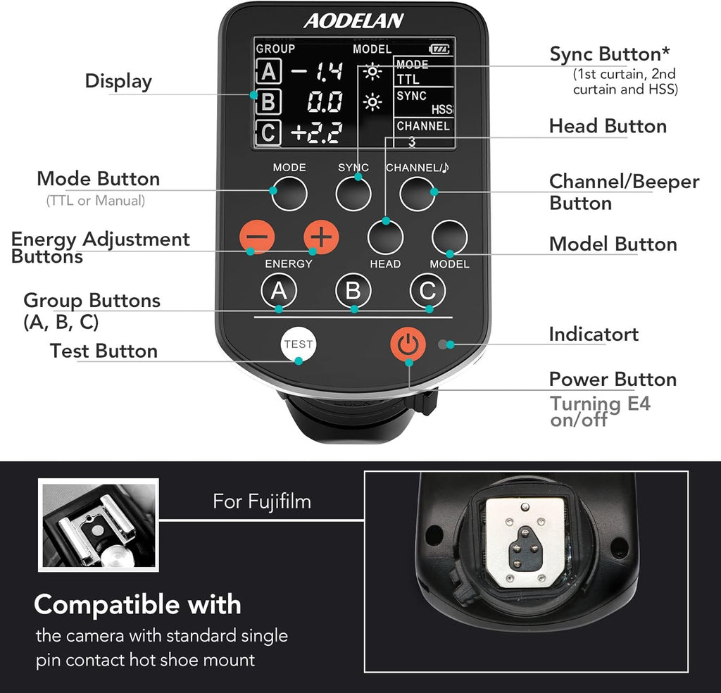 TTL Flash Trigger for Fujifilm Cameras U2208