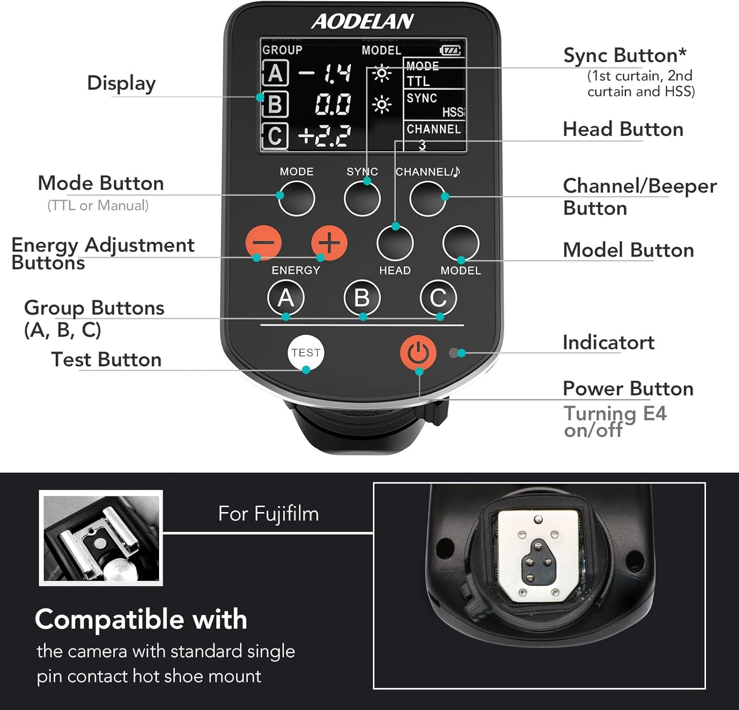 TTL Flash Trigger for Fujifilm Cameras U2208