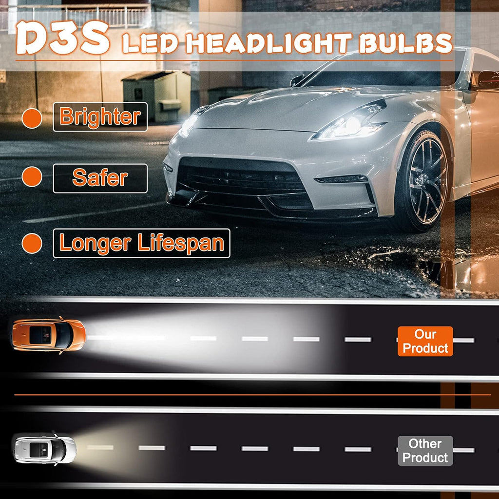 D3S LED Headlight Bulbs 6000K Cool White 35W 7,000 LM (1 Pair) Pack of 2 T38781