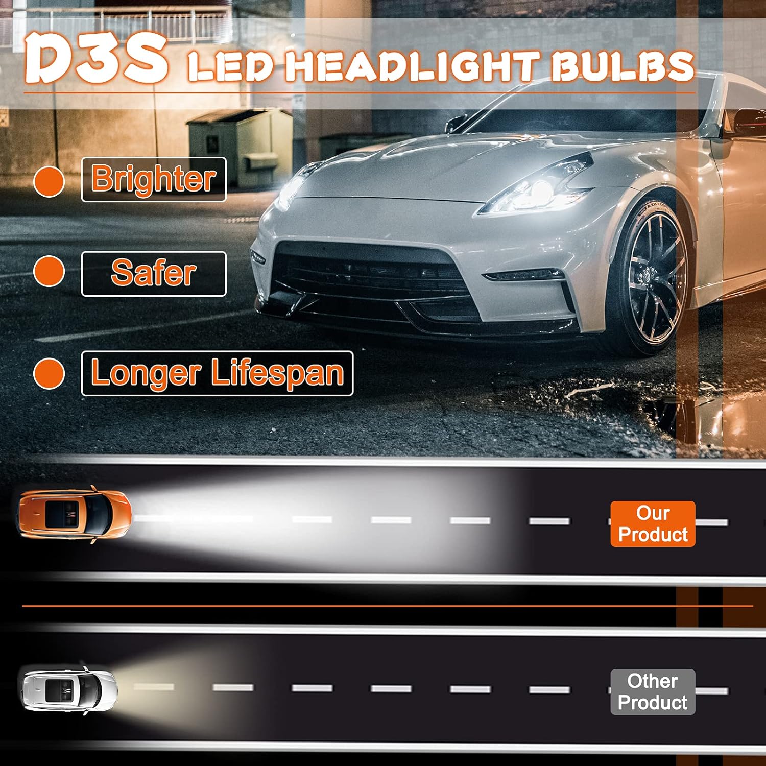 D3S LED Headlight Bulbs 6000K Cool White 35W 7,000 LM (1 Pair) Pack of 2 T38781