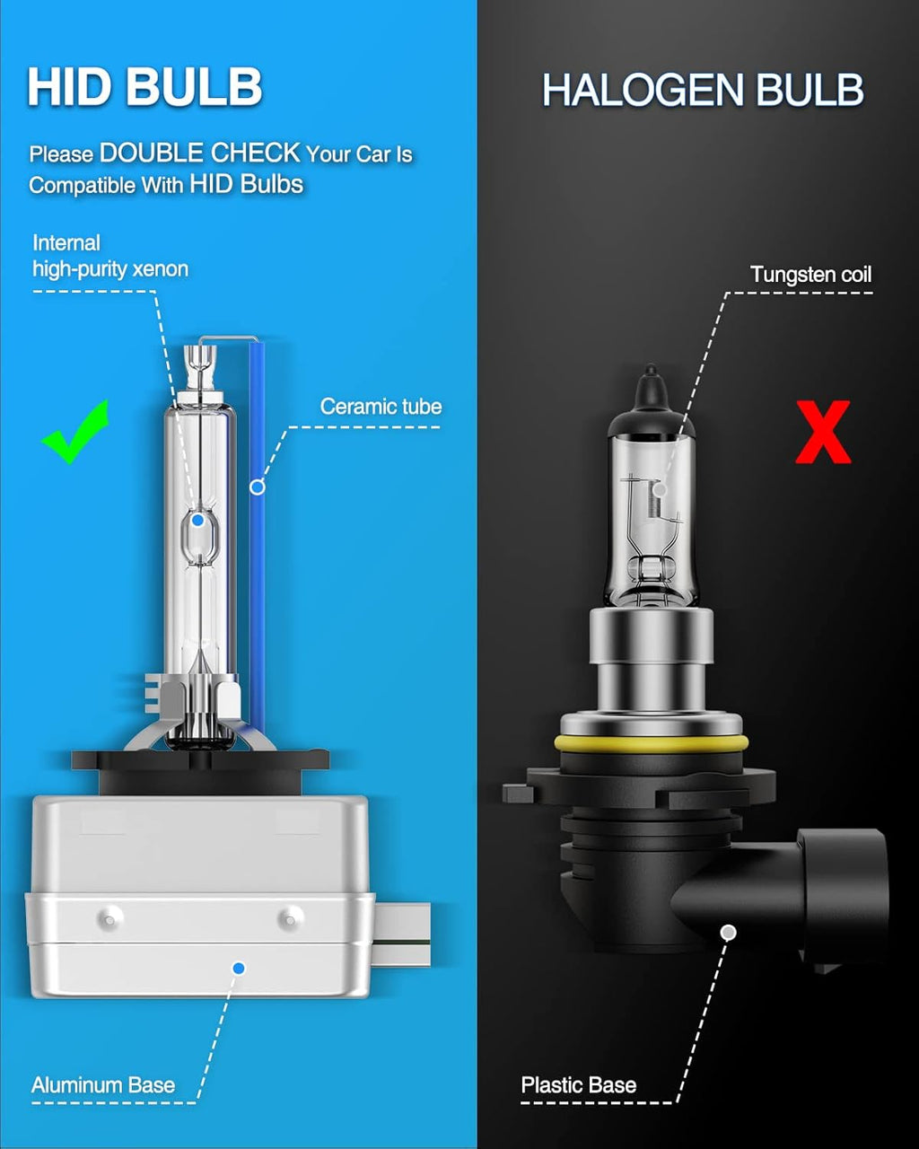 6000K Cold White Xenon Headlight Bulbs, Pack of 2 T7795
