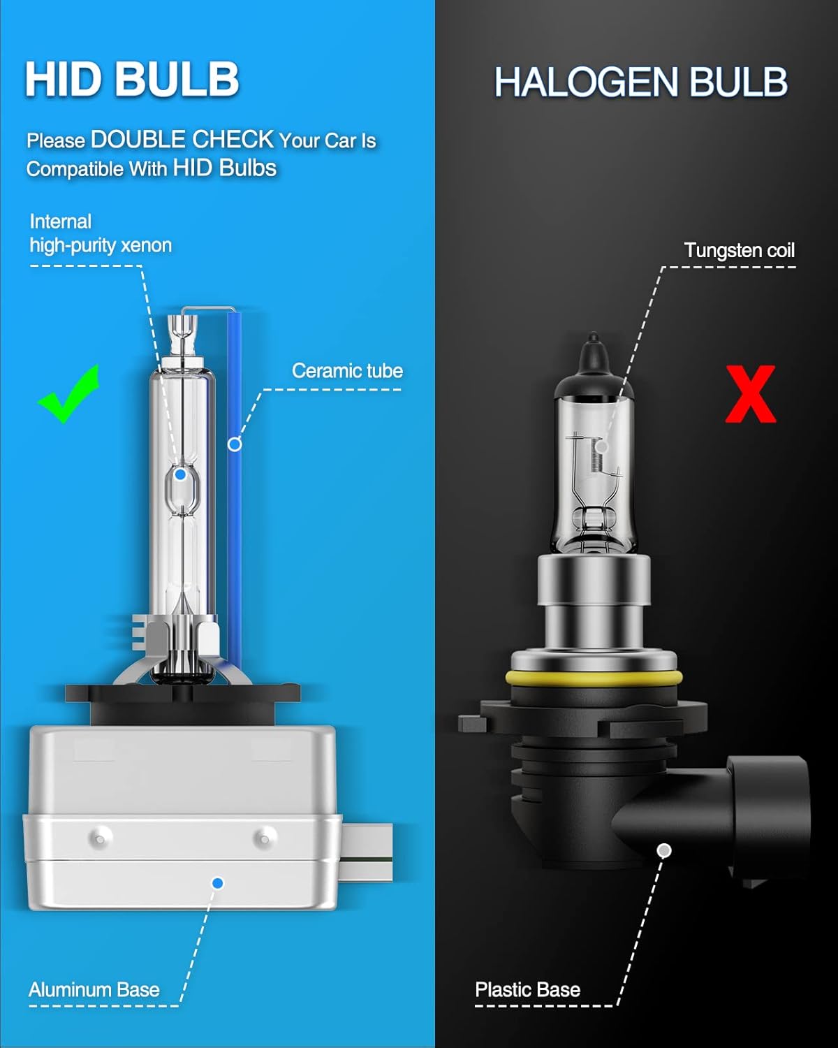 6000K Cold White Xenon Headlight Bulbs, Pack of 2 T7795