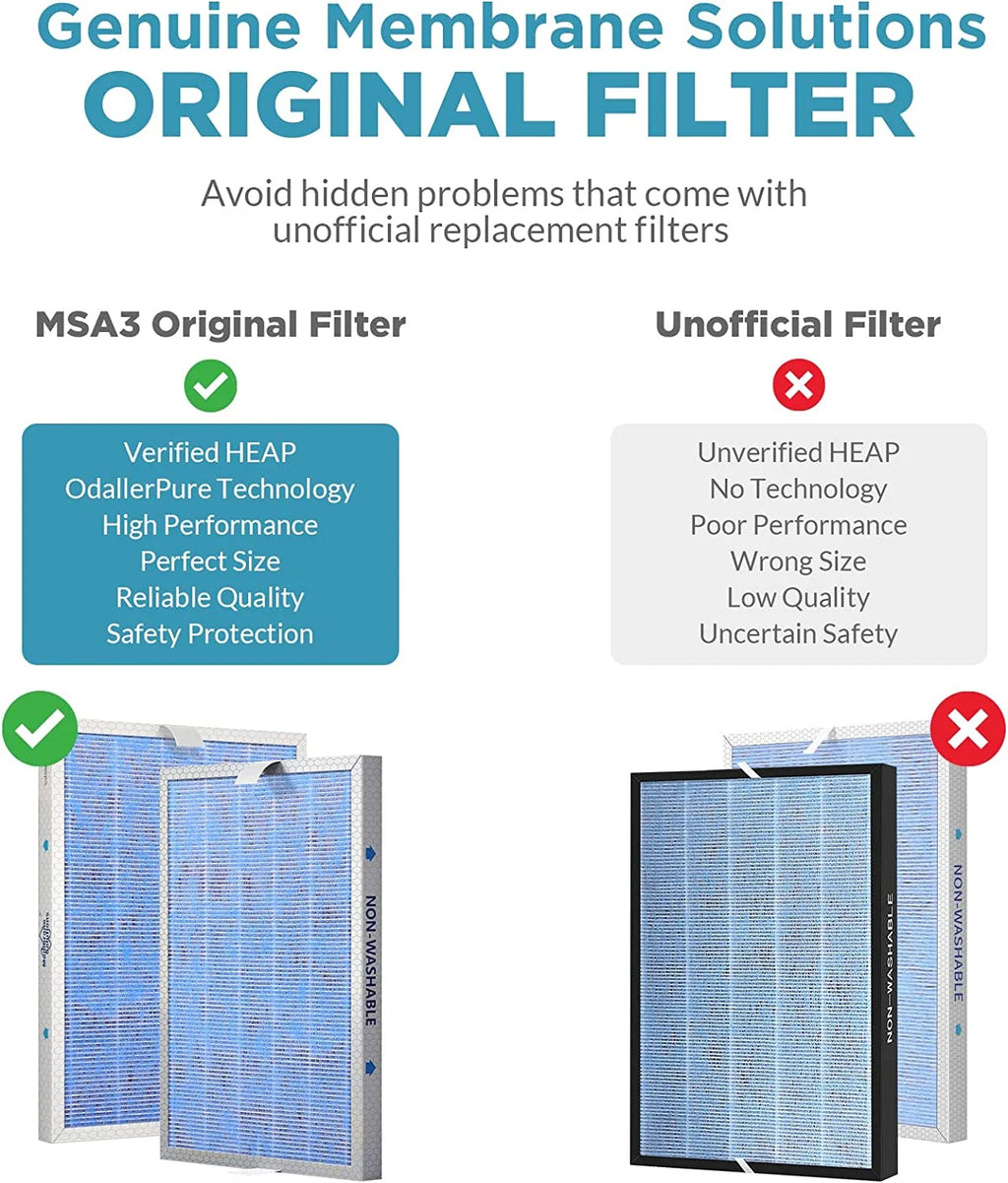 Pack of 6 3-in-1 HEPA Replacement Filter X643518