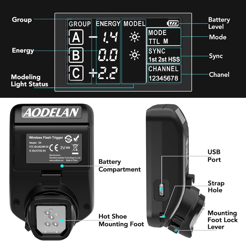 TTL Flash Trigger for Fujifilm Cameras U2208