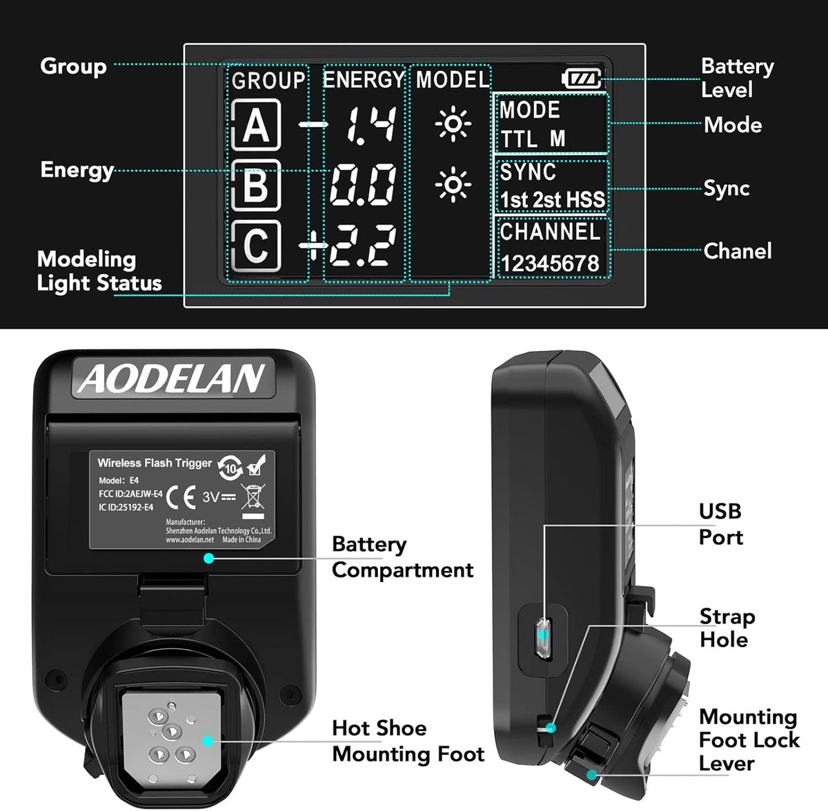 TTL Flash Trigger for Fujifilm Cameras U2208