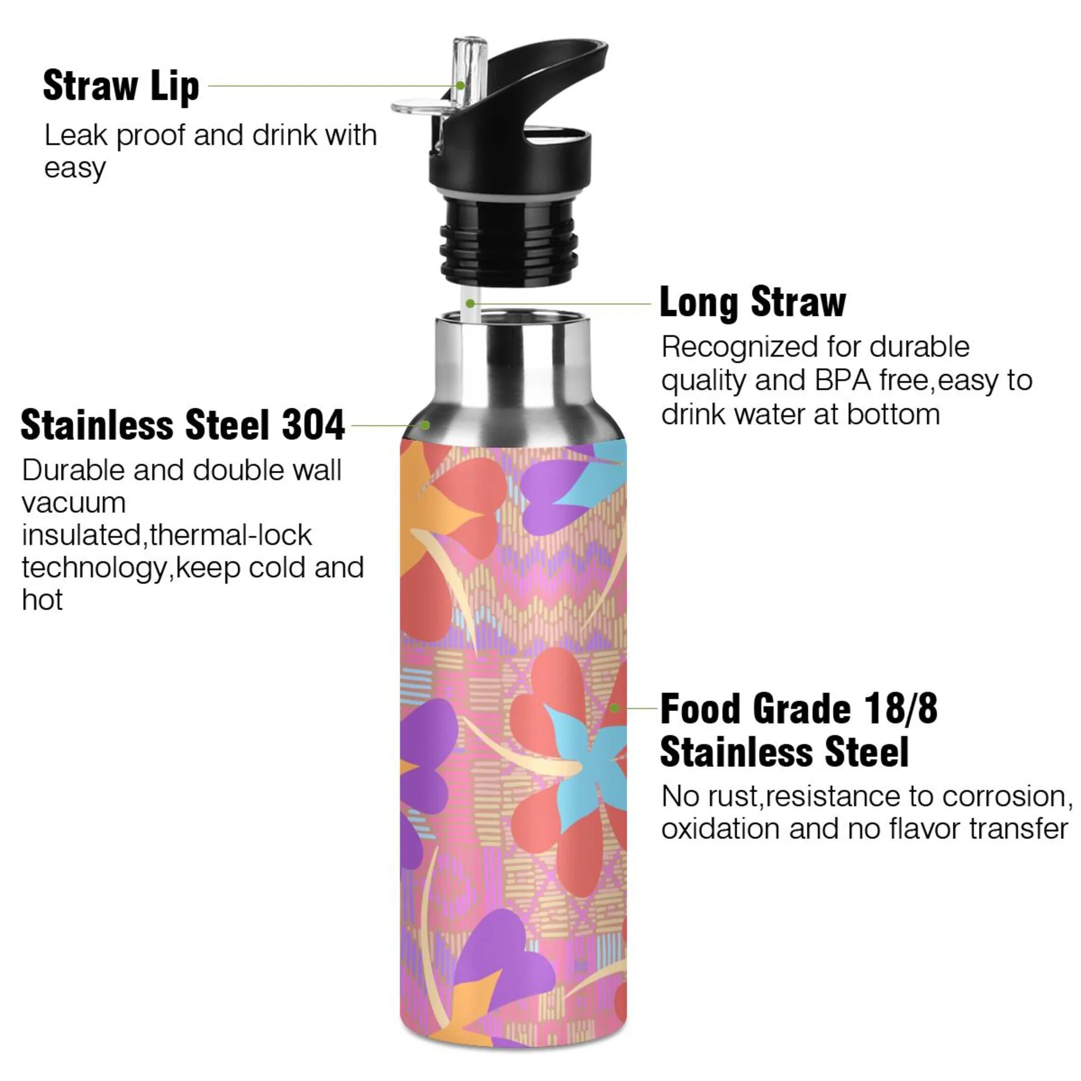 Stainless Steel Insulated Water Bottle with Straw Lid E13409