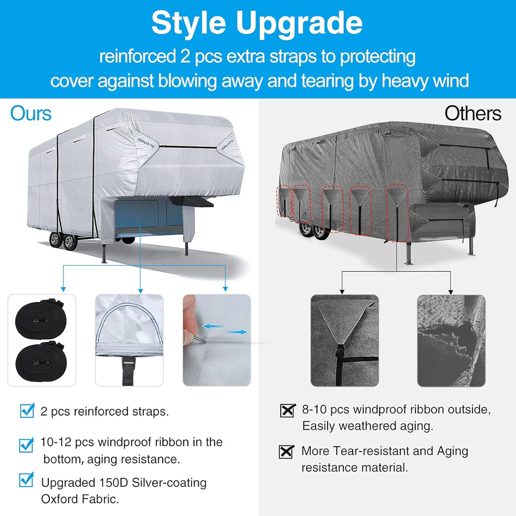 Ripstop Waterproof 5th Wheel Camper Cover with Adhesive Repair Patch E513