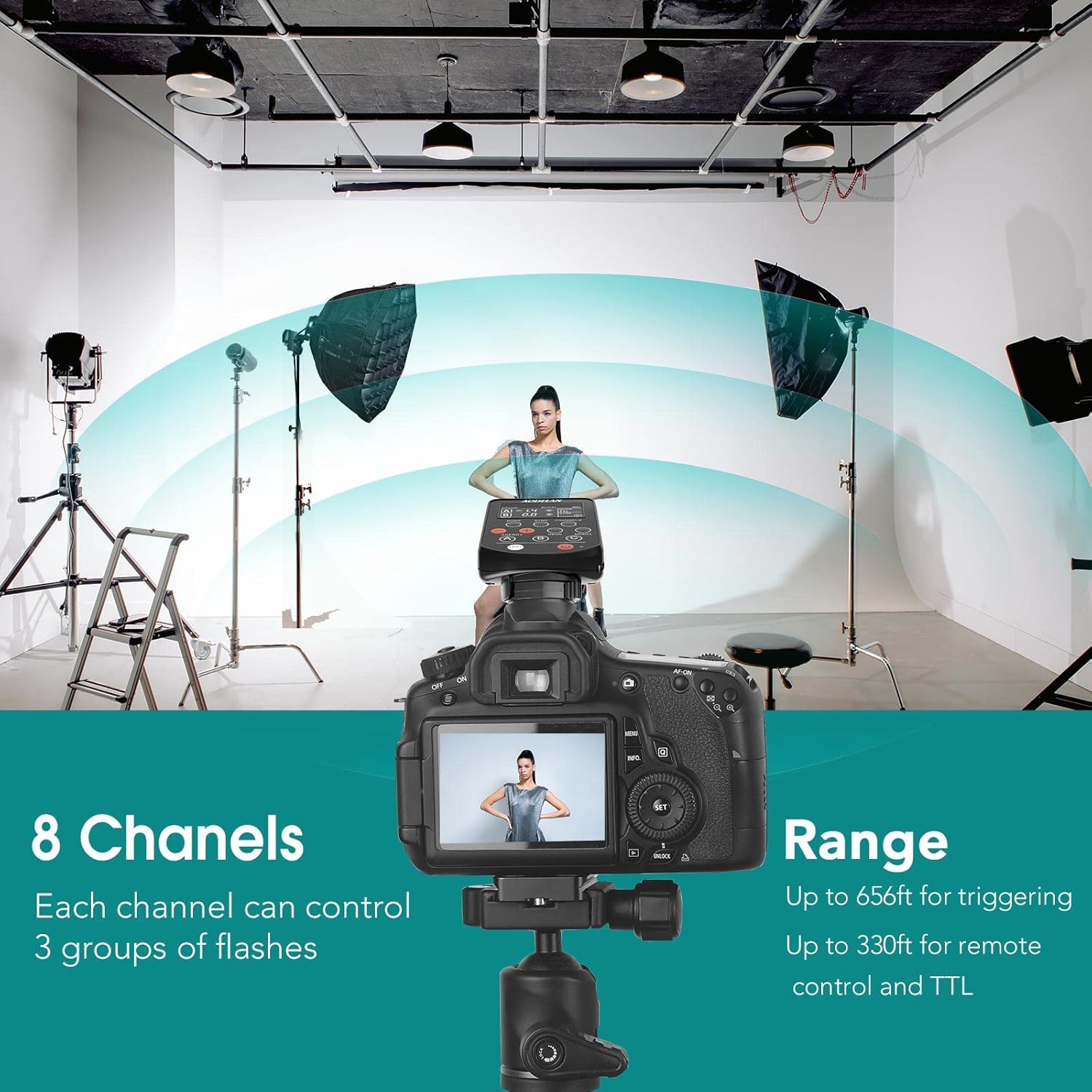 TTL Flash Trigger for Fujifilm Cameras U2208