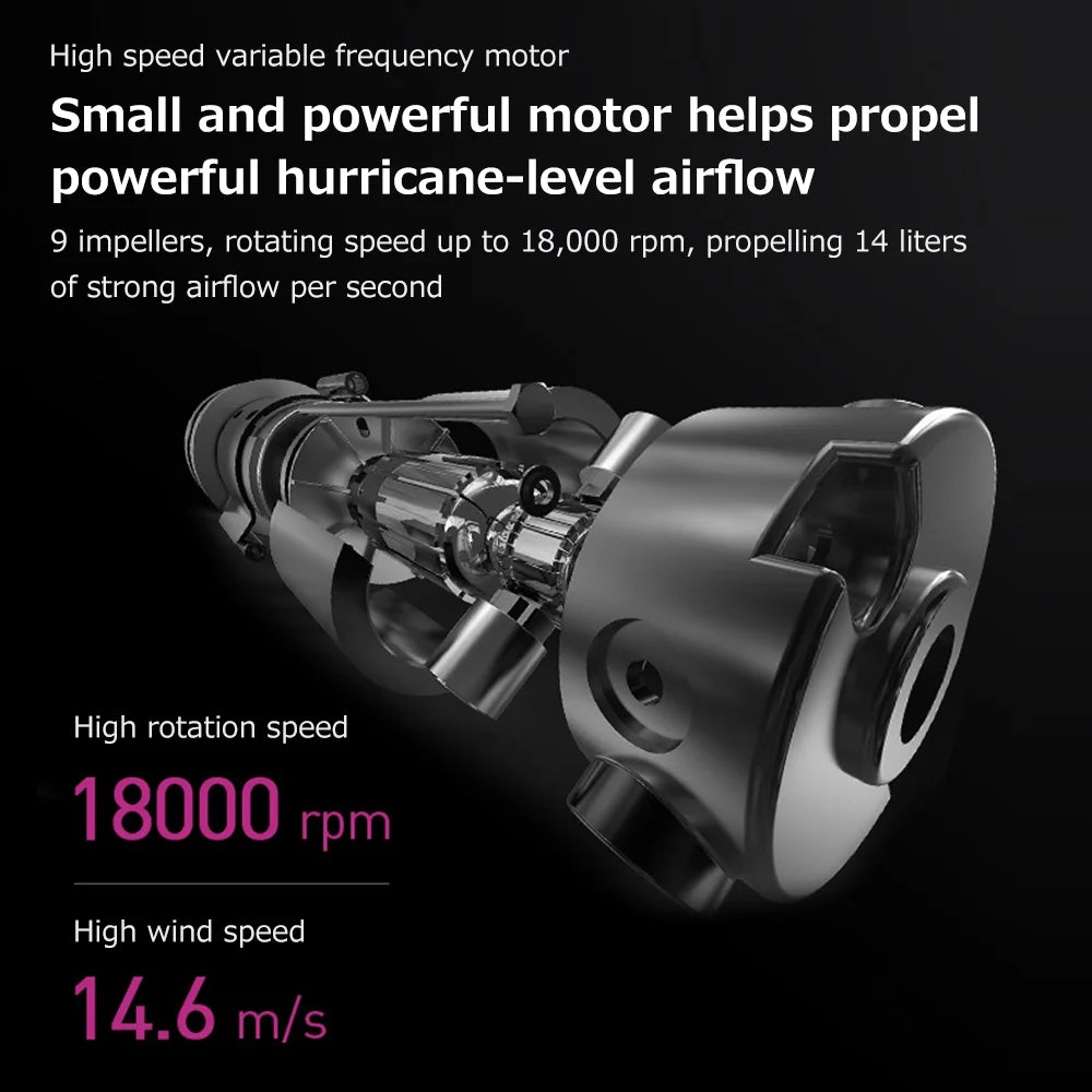 1800W Professional Portable Hair Dryer Y8274
