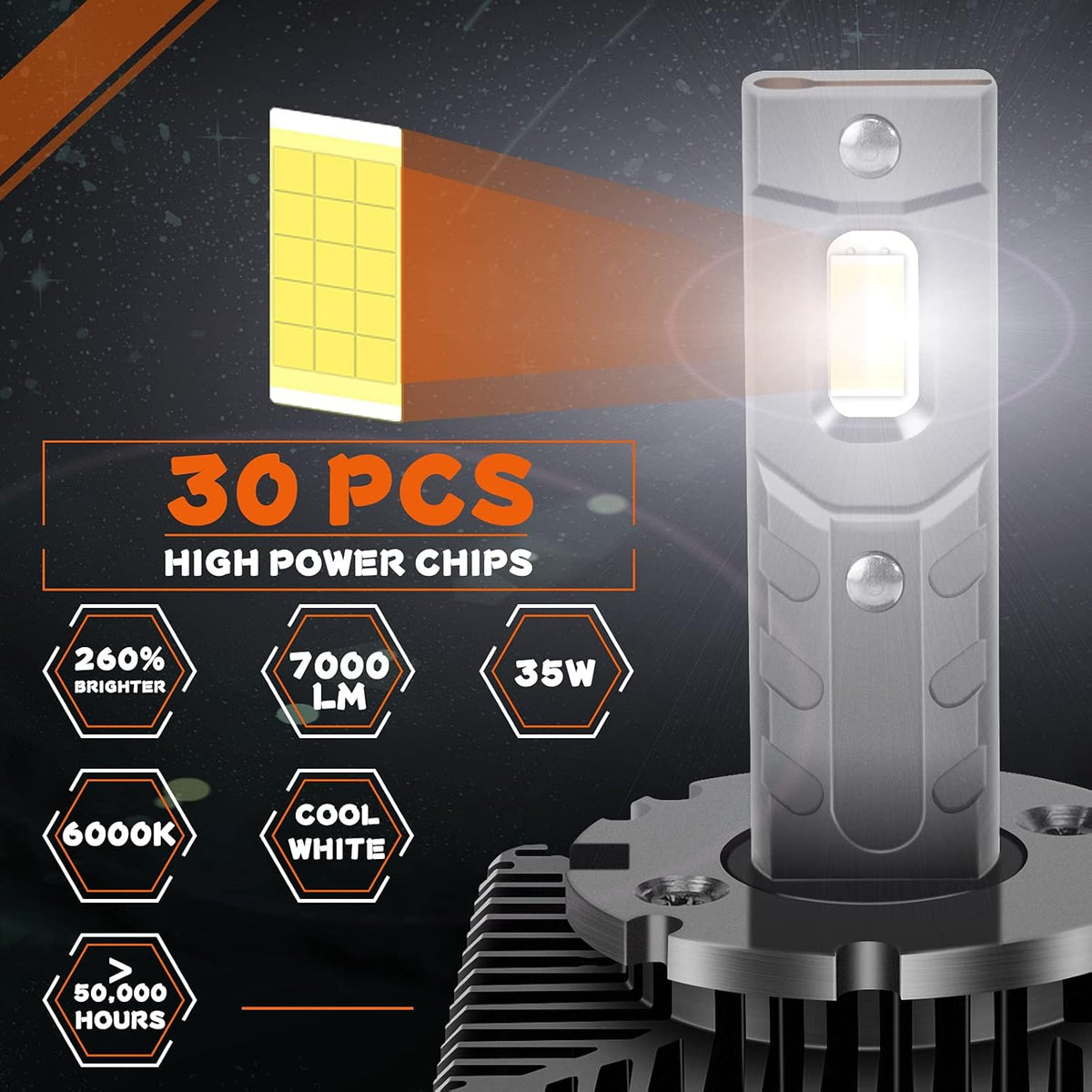 D3S LED Headlight Bulbs 6000K Cool White 35W 7,000 LM (1 Pair) Pack of 2 T38781