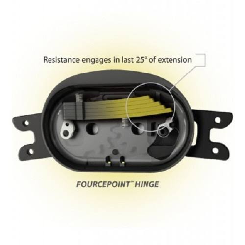ACL Knee Brace O716622